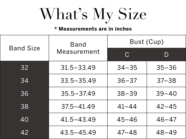 Victoria''s Secret How to Measure Guide