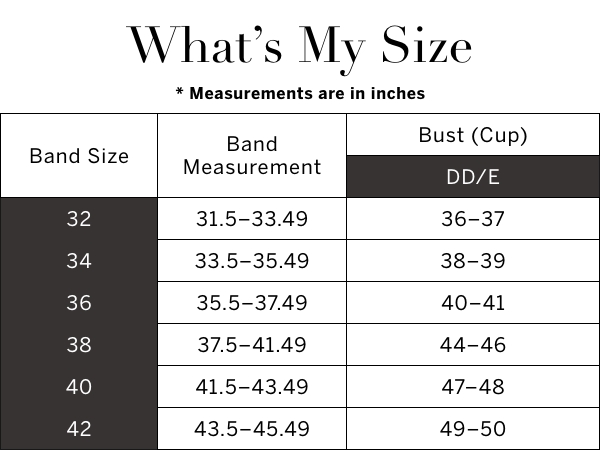 Victoria&#39;s Secret How to Measure Guide